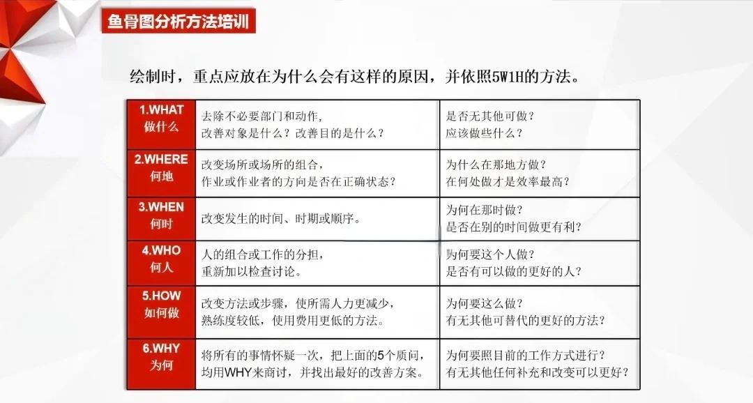 星空体育官网登录入口-技术总结：赛季数据分析揭示团队强弱的简单介绍