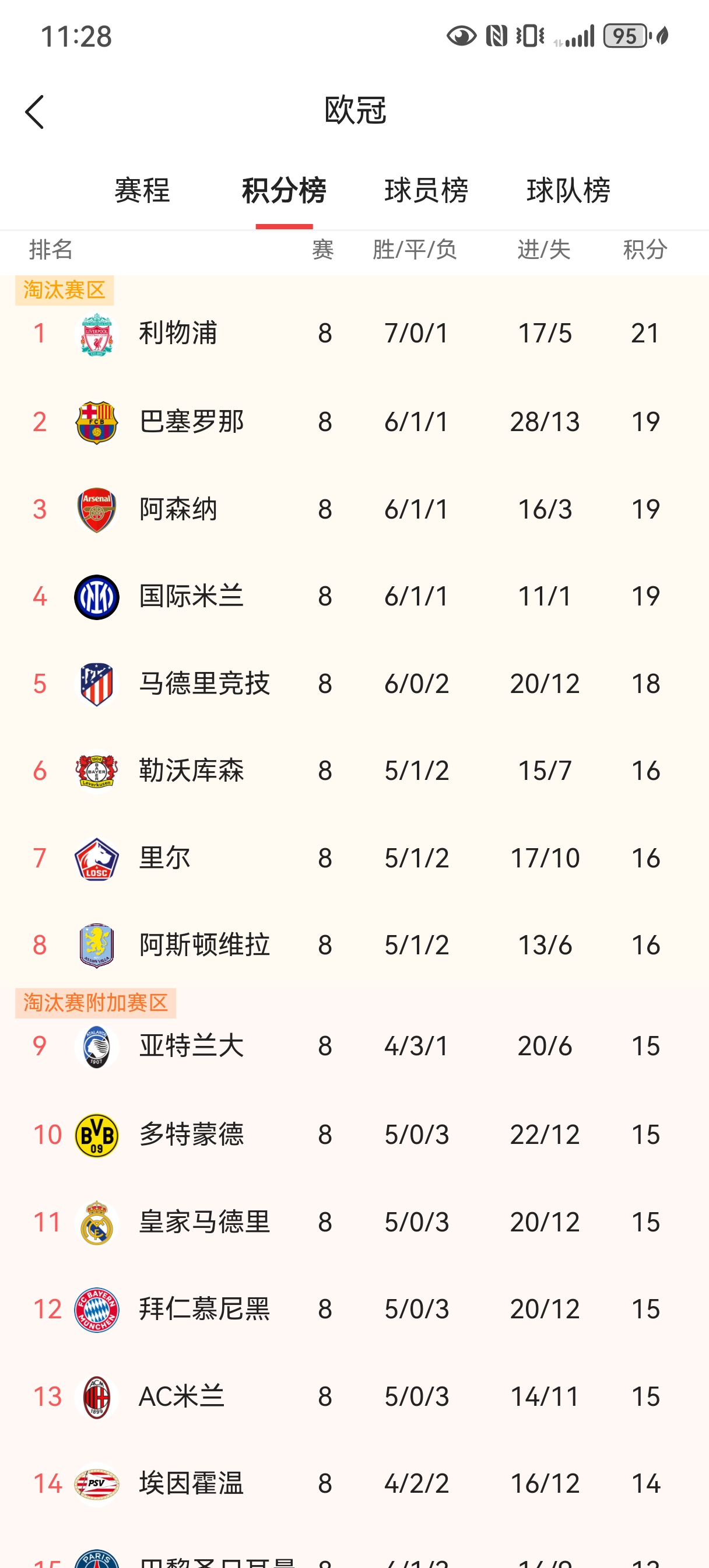 星空体育官网下载-欧预赛战绩赫赫一战成名，铁血豪情晋级不在话下